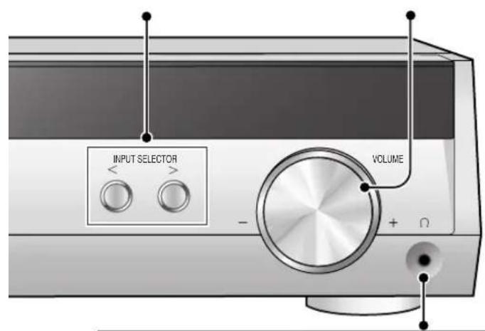 PANASONIC SAHE40 - [M] - 2
