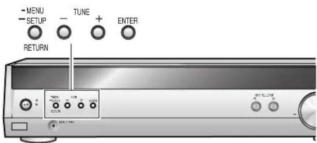 PANASONIC SAHE40 - La fonction RESET (réinitialisation) - 1