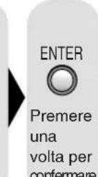 PANASONIC SAHE40 - “DIG INPUT”. - 19