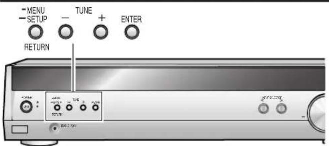 PANASONIC SAHE40 - Rücksetzung auf die Werkseinstellungen - 1