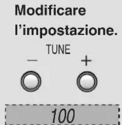 PANASONIC SAHE40 - “DIG INPUT”. - 18