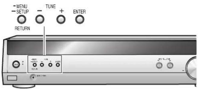 PANASONIC SAHE40 - Funzione RESET - 1