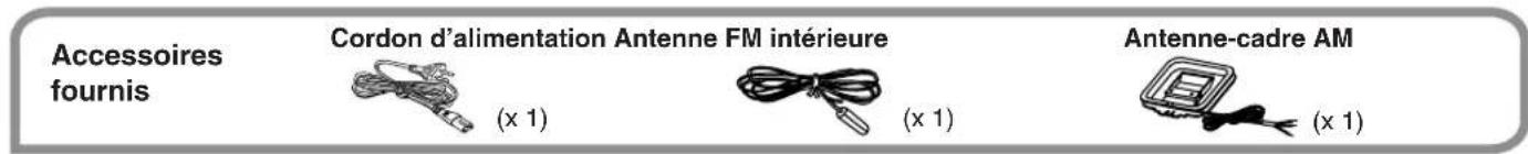 PANASONIC SAHE40 - Branchement des antennes et du cordon d'alimentation - 1