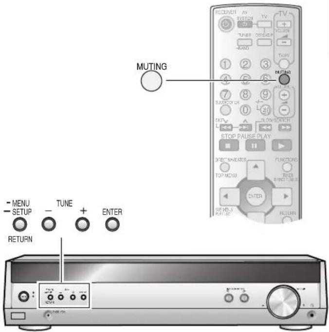 PANASONIC SAHE40 - Télécommande - 1
