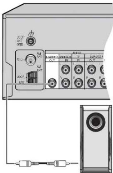 PANASONIC SAHE40 - Éteignez le récepteur avant de raccorder les enceintes. - 2