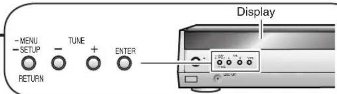 PANASONIC SAHE40 - Verwendung der Menüs - 1
