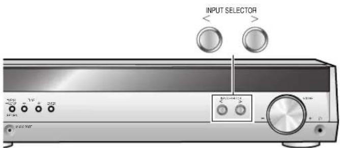 PANASONIC SAHE40 - Registrazione - 1