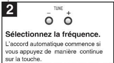 PANASONIC SAHE40 - Fonctions du MENU - 5