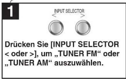 PANASONIC SAHE40 - Verwendung der Menüs - 4