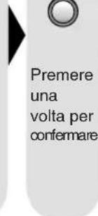 PANASONIC SAHE40 - “DIG INPUT”. - 8