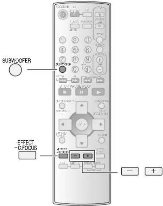 PANASONIC SAHE40 - Hauptgerät - 2
