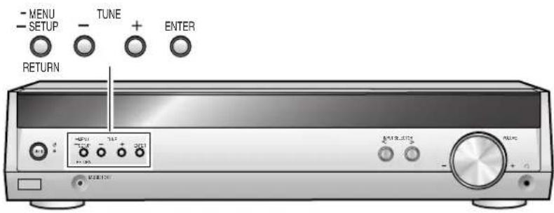 PANASONIC SAHE40 - Premere [MUTING]. - 1