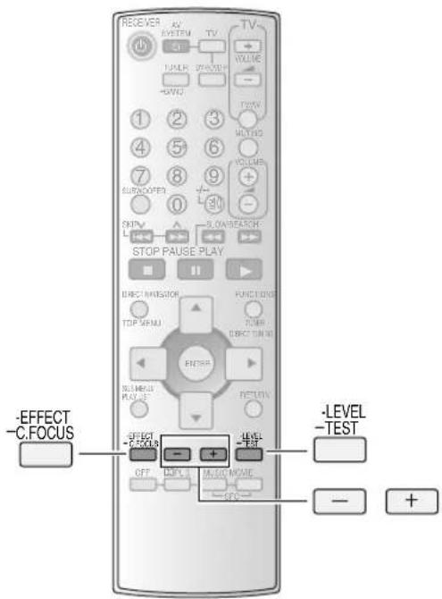 PANASONIC SAHE40 - Sonstige Funktionen - 1