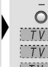 PANASONIC SAHE40 - “DIG INPUT”. - 23