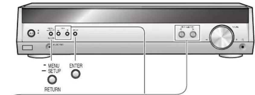 PANASONIC SAHE40 - Fonctions du MENU - 3
