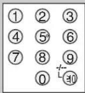 PANASONIC SAHE40 - Lettore DVD - 32