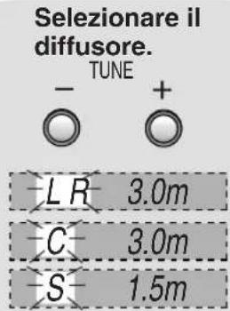 PANASONIC SAHE40 - “DIG INPUT”. - 12