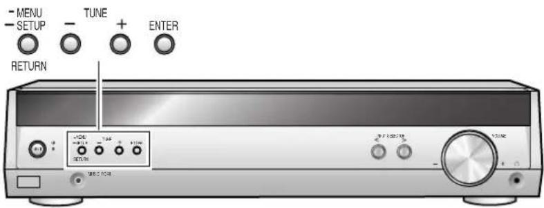 PANASONIC SAHE40 - Unità principale - 1