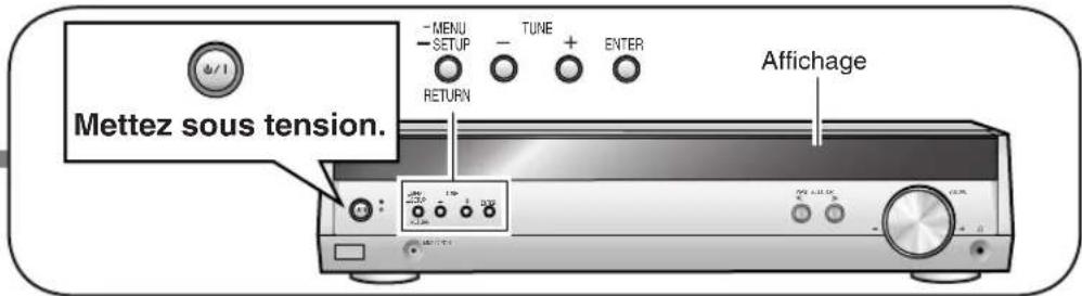 PANASONIC SAHE40 - Accédez au mode setup (réglage). - 7