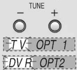 PANASONIC SAHE40 - “DIG INPUT”. - 21