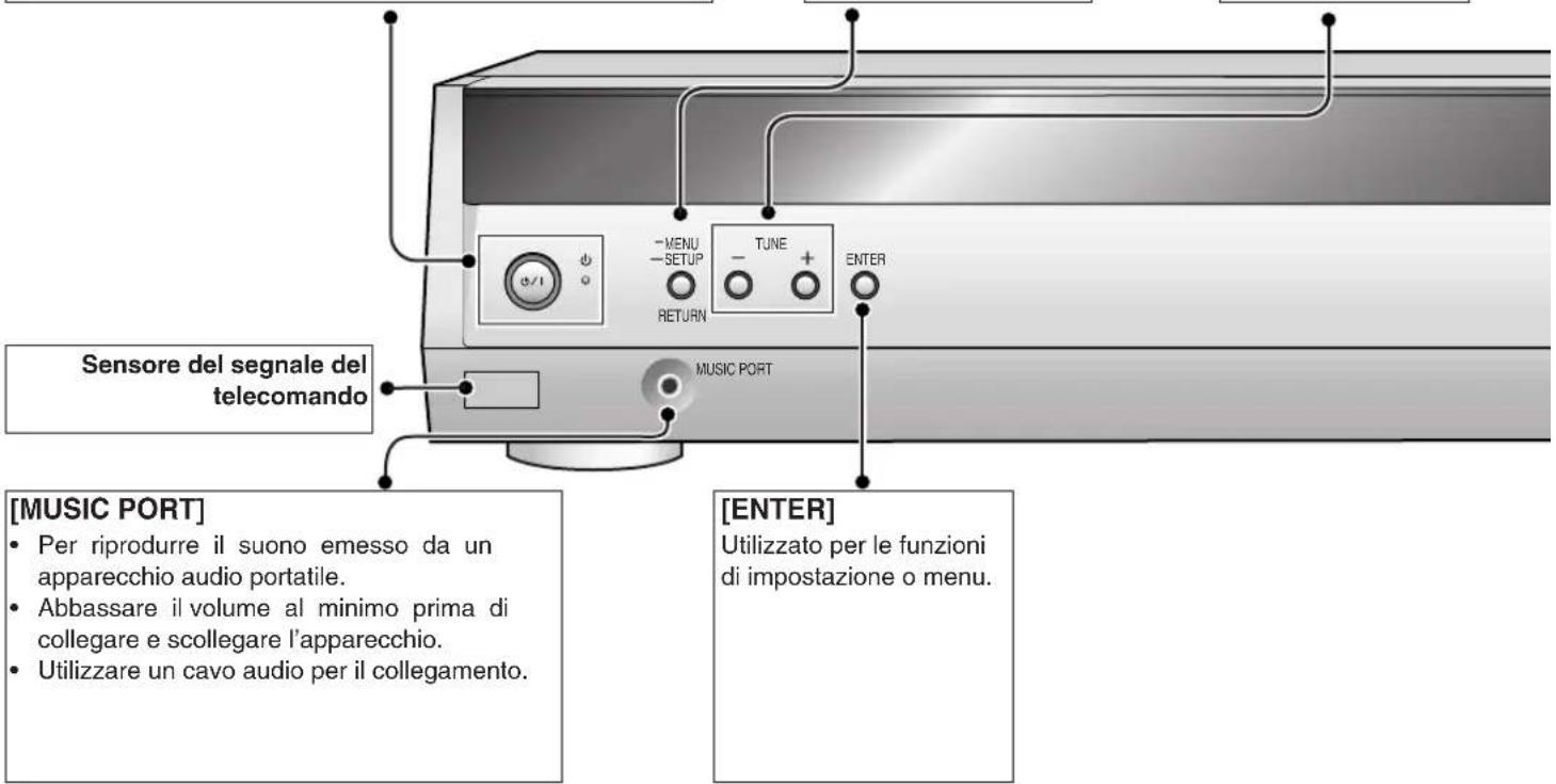 PANASONIC SAHE40 - [TUNE, -, +] - 1