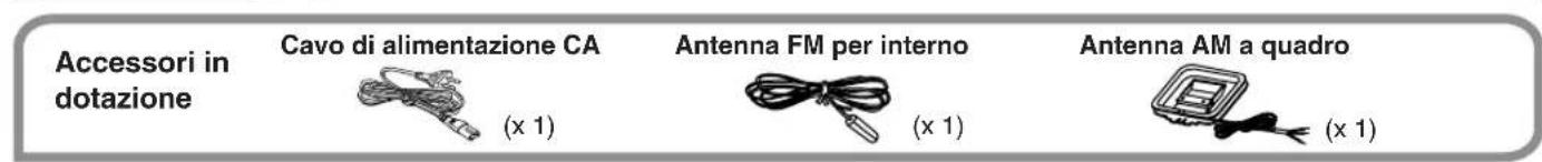 PANASONIC SAHE40 - Collegamenti delle antenne e del cavo di alimentazione CA - 1