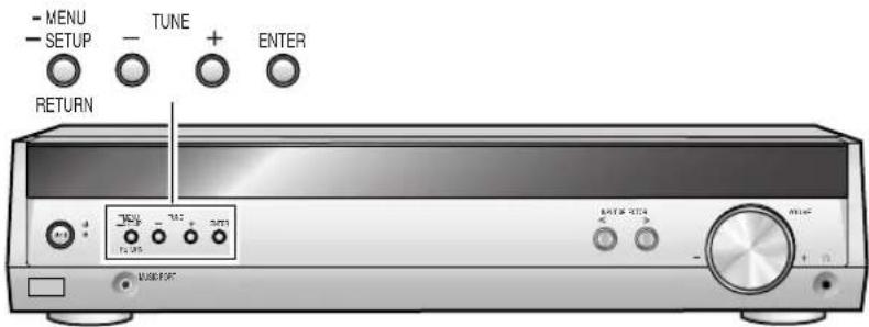 PANASONIC SAHE40 - Drücken Sie [MUTING]. - 1