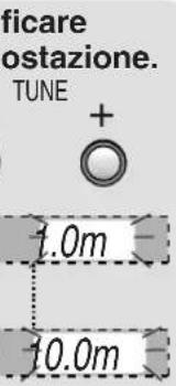 PANASONIC SAHE40 - “DIG INPUT”. - 15
