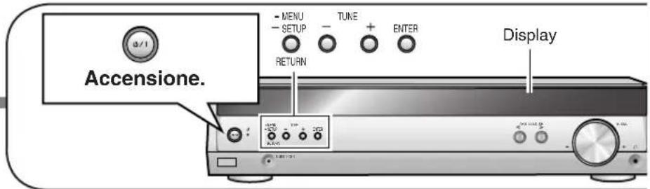 PANASONIC SAHE40 - “DIG INPUT”. - 3