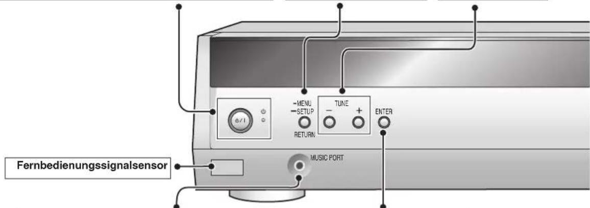 PANASONIC SAHR45 - Hauptgerät - 1