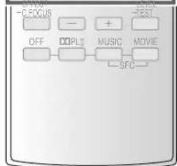 PANASONIC SAHR45 - DVD-Player - 3