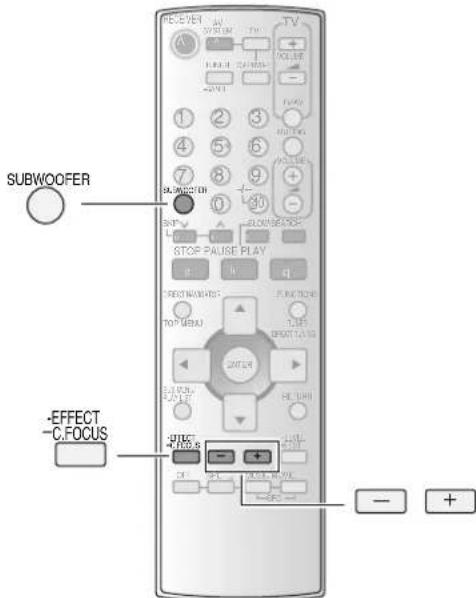 PANASONIC SAHR45 - Campo sonoro - 2