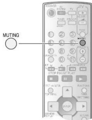 PANASONIC SAHR45 - Télécommande - 1