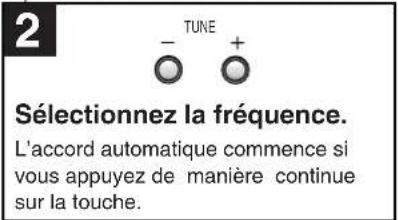 PANASONIC SAHR45 - La radio - 3