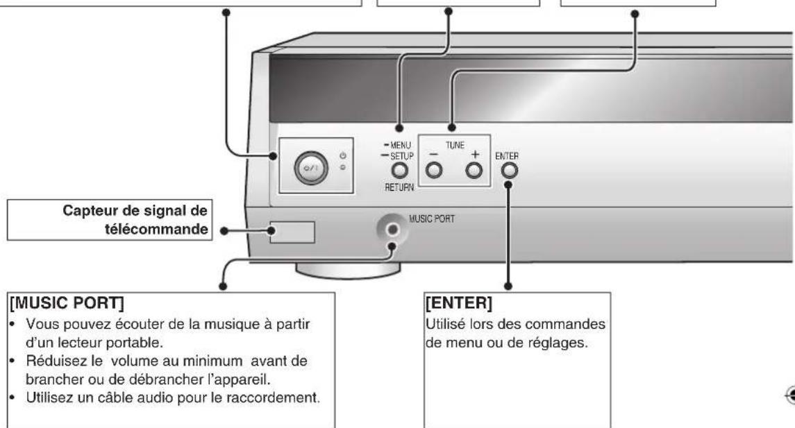 PANASONIC SAHR45 - [-MENU,-SETUP, RETURN] - 1