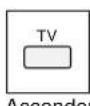 PANASONIC SAHR45 - Accensione - 2