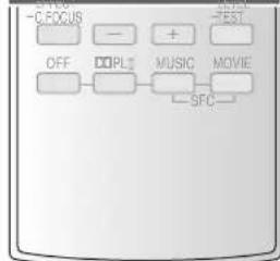 PANASONIC SAHR45 - Lecteur DVD - 3