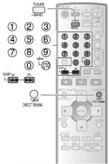PANASONIC SAHR45 - Radioempfang - 1