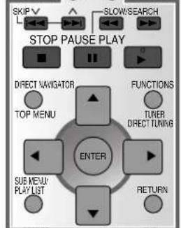 PANASONIC SAHR45 - DVD-Player - 2