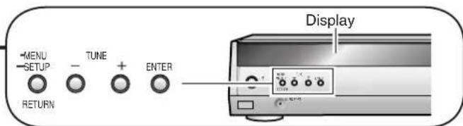 PANASONIC SAHR45 - Funzione MENU - 2