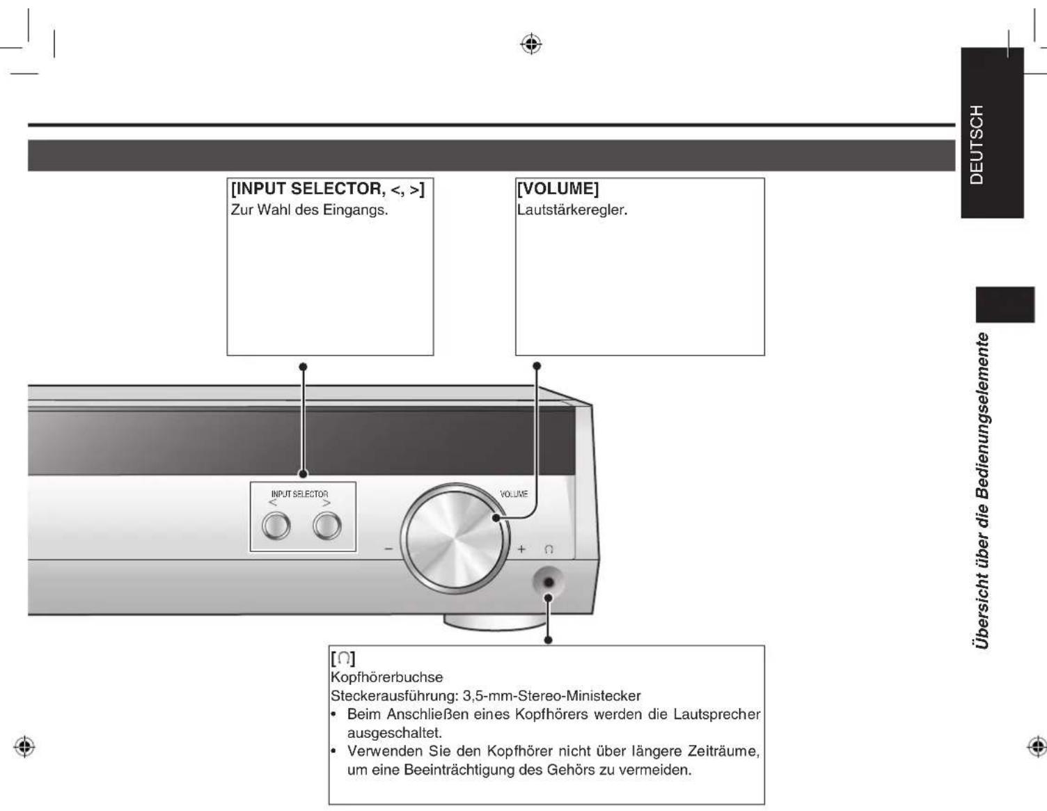 PANASONIC SAHR45 - [KHz, MHz] - 2