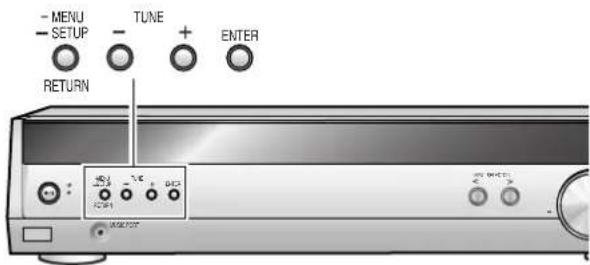 PANASONIC SAHR45 - Funzione RESET - 1