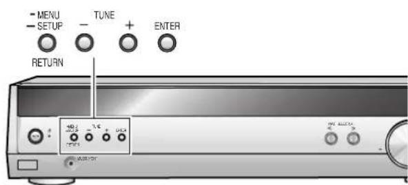 PANASONIC SAHR45 - La fonction RESET (réinitialisation) - 1
