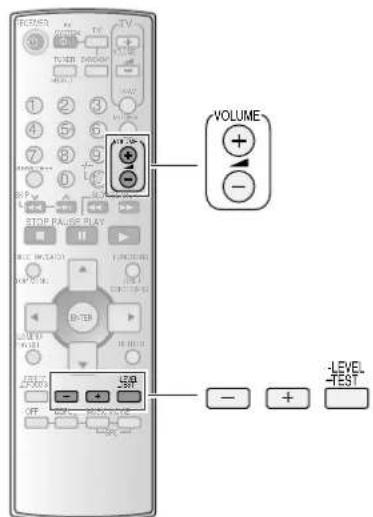 PANASONIC SAHR45 - Réglage du niveau de sortie d'enceinte - 2