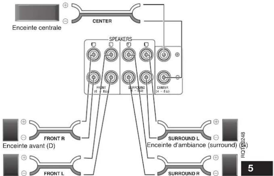 PANASONIC SAHR45 - Remarque - 2