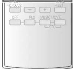 PANASONIC SAHR45 - Lettore DVD - 3