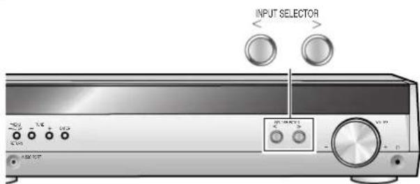 PANASONIC SAHR45 - Registrazione - 1