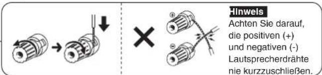 PANASONIC SAHR45 - Schalten Sie den Receiver vor dem Anschlieben der Laufsprecher aus. - 1