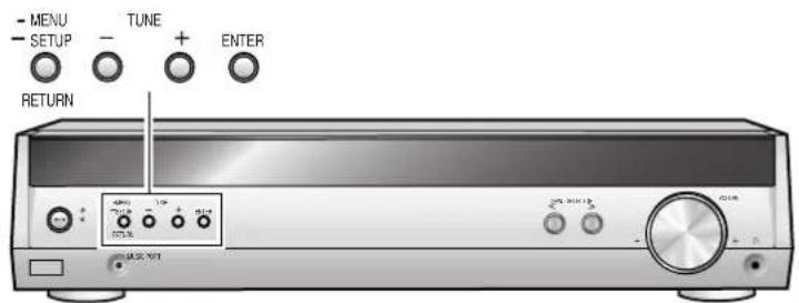 PANASONIC SAHR45 - Campo sonoro - 1