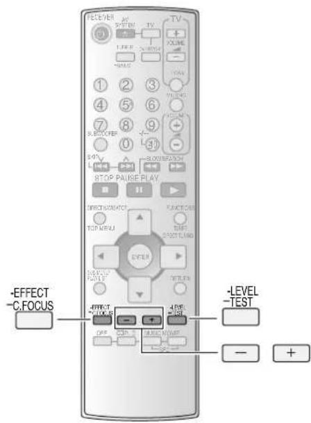 PANASONIC SAHR45 - Autres fonctions - 1